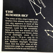 Load image into Gallery viewer, Constellation Chart Poster