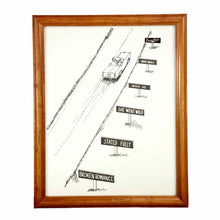 Load image into Gallery viewer, Vintage Burma Shave Advertisement