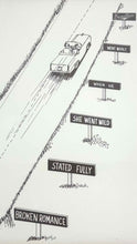 Load image into Gallery viewer, Vintage Burma Shave Advertisement