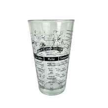 Load image into Gallery viewer, MCM Bartender Glass