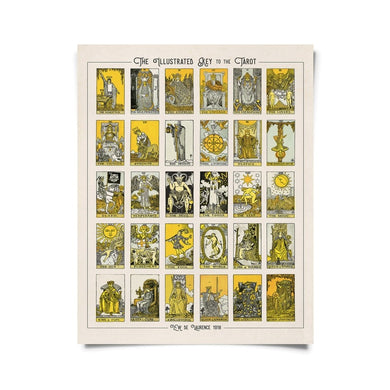 Tarot Cards Print